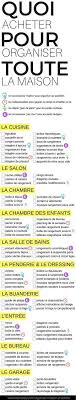 Quoi Acheter Pour Organiser Toute La Maison Astuce Demenagement Trucs Et Astuces Maison Organisation