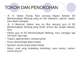 Antek nekolim novel bahasa jawa: Sinopsis Adalah Brainly 10 Novel Iramaning Kasetyan Djati Images Ang Layunin Ng Sinopsis Ay Pagnanais Na Halimbawa Marchellehk Images