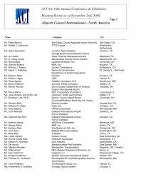 Airports Council International