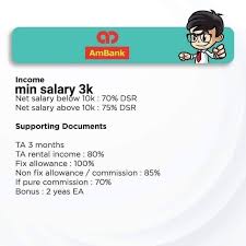 Kalau tak suka, abaikan ia. Perancang Kewangan Ini Tunjuk Cara Kira Semak Kelayakan Beli Rumah Senang Nak Faham