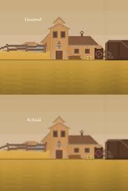 Image result for blur opengl