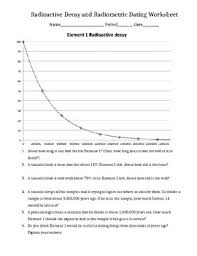 Other words, but with different methods give absolute age estimates will have been the same as a particular radioactive. Radioactive Decay And Radiometric Dating Lesson By Brendan Ross Tpt