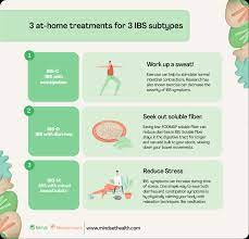 What are the 3 types of ibs? How Can I Treat Ibs At Home 12 Tips Tools Tactics