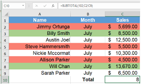 This is the range or array containing text in which you will count for your specific texts. How To Count Colored Or Highlighted Cells In Excel Excelchat