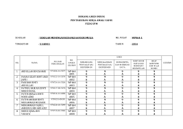Selain itu, anda juga boleh membuat semakan masukkan no kad pengenalan atau sijil surat beranak dan pilih sama ada sekolah rendahatau sekolah menengah dan seterusnya klik butang. Borang Gred Induk Spm 2014