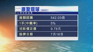 Jun 17, 2021 · 內地獨立臨床特檢服務提供商康聖環球基因技術已通過上市聆訊，外電消息指，康聖環球正進行預路演活動，以了解機構投資者意向，料至下周三. X809my Diwrlrm
