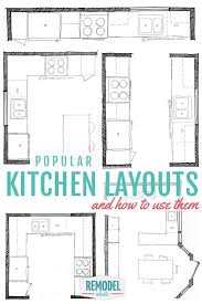 Remodeling Your Kitchen Find The Perfect Layout For Your New Kitchen And How To Use It Popular Kitchen La Kitchen Layout Kitchen Designs Layout Kitchen Plans