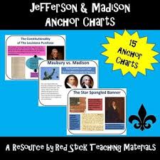 Jefferson Madison Anchor Charts School Ideas Anchor