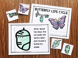 We did not find results for: Butterfly Life Cycle Videos For Kids Simply Kinder