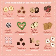 Ihr erfasst die bedürfnisse des anderen intuitiv und gebt einander alles, was ihr braucht. Sternzichen Welche Sternzeichen Passen Zusammen 2020 01 02