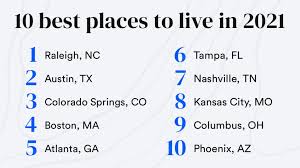 Every year, the list changes: America S Best Places To Live 2021 Bankrate