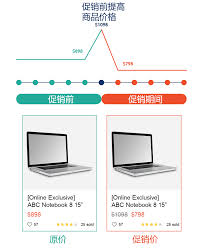 Shopee知识大纲更新】夸大不实折扣提醒-DNY123跨境导航