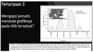 Soal akm pkn kelas 8 semester 2. Kumpulan Soal Akm Asesmen Kompentensi Minimum Didno76 Com