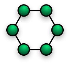 Hasil gambar untuk topologi ring