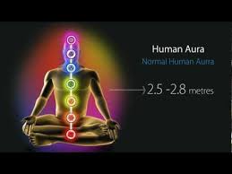 Chakras Kannada Youtube
