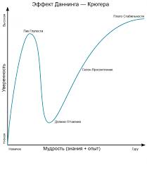 Brand logo, design transparent background png clipart. Danning S Kryugerom Sokrat I Krugi Znanij Nanotehnologii Nanonewsnet