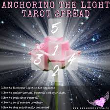 Check spelling or type a new query. Lightworker Blog New Age Hipster
