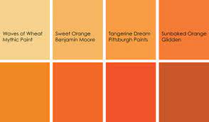 It is available in many drug stores, super markets, etc. Orange Stains Not Rust