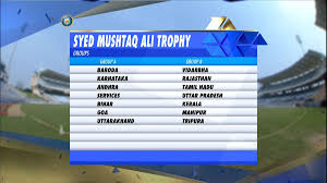 Syed mushtaq ali trophy 2021 with live score, schedule, results, points table, teams and players list, match preview, highlights, stats, latest news, . Bcci Domestic On Twitter A Look At The Syed Mushtaq Ali Trophy Fixtures And Teams Which Is All Set To Commence On November 8 Syedmushtaqalitrophy Https T Co Mcjsqfqc97