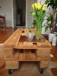 Diy Couchtisch Schritt Fur Schritt Anleitung Diy Couchtisch Couchtisch Couchtisch Palette