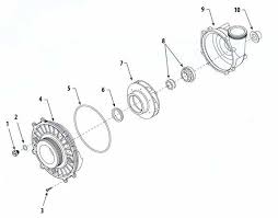 Waterway Wet End Center Discharge Pump Parts