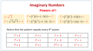Pin On Math Is Cool