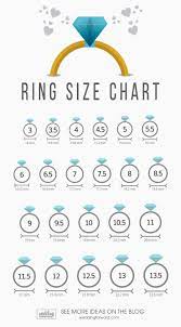 Top 11 Tips On How To Measure Ring Size At Home Wedding Forward Measure Ring Size Ring Sizes Chart Ring Size