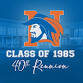 Richland Northeast Class of 1985 - 40th Reunion - The Gwynn Event Center, 537 Clemson Rd Event Image
