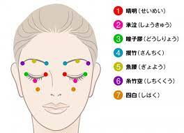 瞼のたるみ ツボ ツボ 若返り 顔