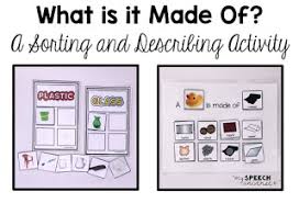 Carter burden/leonard covello senior program. Describing The Composition Of Items What Is It Made Of My Speech Universe