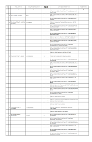 Pendaftaran cpns 2019, download soal cpns online 2019, contoh soal cpns kemenkumham gratis. Pendaftaran Cpns 2020 Bidan Informasi Cpns Asn Indonesiainfo Cpns Asn Indonesia 2021