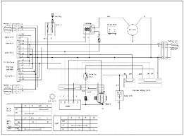 Zongshen 110 atv wire diagram 250cc atv wiring manual lifan 200 service manual wiring diagram for water heater thermostat pioneer deh 245. Taotao 250cc Atv Wiring Diagram 4 3 L Vortec Engine Diagram Gsxr750 Yenpancane Jeanjaures37 Fr