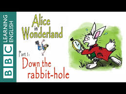 It looks like alice is going to fall down the rabbit hole into wonderland! Alice In Wonderland Part 1 Down The Rabbit Hole Youtube
