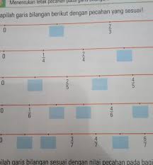 Sub tema 3 kelas 3 sd video clip kelas 2 : Lengkapilah Garis Bilangan Berikut Dengan Pecahan Yang Sesuaipliss Jawab Brainly Co Id