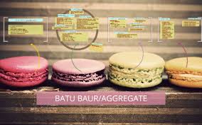 Check spelling or type a new query. Batu Baur Aggregate By Fikri Muhamed