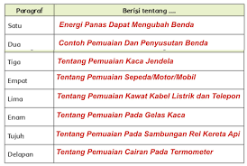 We did not find results for: Perubahan Akibat Perubahan Suhu Teks Bacaan Dan Pembahasan Gurune Net