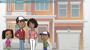 Reverse Discrimination Definition Examples Cases Video Lesson Transcript Study Com