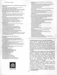 r :: T'Filot ... Worship