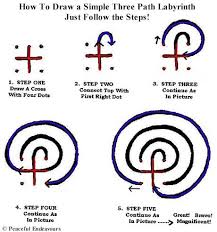 Labyrinth Patterns How To Make A Seven Path Labyrinth Labyrinth Garden Labyrinth Design Labyrinth