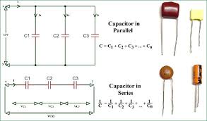 A short comparison and contrast between series and parallel circuits was made in the previous section of lesson 4. Capacitor Circuits Capacitor In Series Parallel Ac Circuits