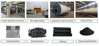 Effective horse manure management 3. 80kw Downdraft Gasifier Horse Manure Ce Iso Approved For Farm China Biomass Gas Generator Set Gasification Plant Made In China Com