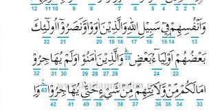 Maybe you would like to learn more about one of these? Hukum Tajwid Surat Al Anfal Ayat 72 Lengkap Beserta Penjelasannya