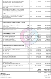 Merenovasi rumah itu memerlukan persiapan yang matang, baik dari segi finansial, desain rumah, dan tim yang merenovasi. Biaya Renovasi Rumah Solo Property Solo Property 08812941957 Jasa Kontraktor Kontruksi Bangunan Dan Pemborong Bangunaan Rumah Tinggal Kantor Gedung Hottel Villa Rumah Sakit Sekolah Di Kota Solo Dengan Harga Murah