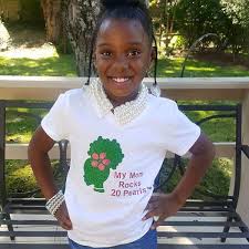 Top aka abbreviation meanings updated march 2021. Future Aka My Mom Rocks 20 Pearls Nl Greek