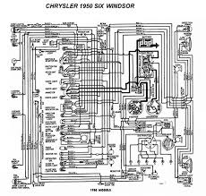 Commando car alarms offers free wiring diagrams for chrysler cars and trucks. Electrical Wiring Diagram 1950 Chrysler Windsor Electrical P15 D24 Com And Pilot House Com