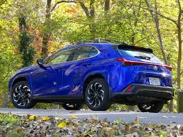 Image result for Ultrasonic Blue 2019 UX