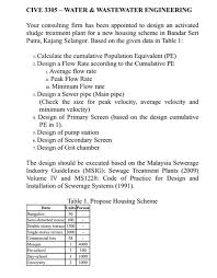 Sewer networks and pump station. Cive 3305 Water Wastewater Engineering Your Co Chegg Com