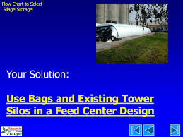 Deciding On A Silage Storage Type Ppt Download