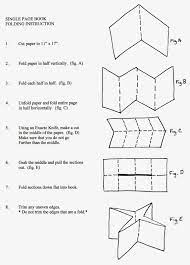 I just wanted to be sure that you understood the fold. Binders Guild April 2014 Book Binding Diy Book Folding Book Folding Patterns