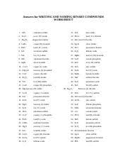 Forming and naming binary ionic compounds practice worksheet answer key. Hmwk 1 Binary Answers Doc Answers For Writing And Naming Binary Compounds Worksheet 1 Cds Cadmium Sulfide 31 Zni2 Zinc Iodide 2 Fe2o3 Iron Iii Oxide Course Hero